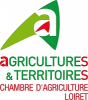 Logo de la CA du Loiret